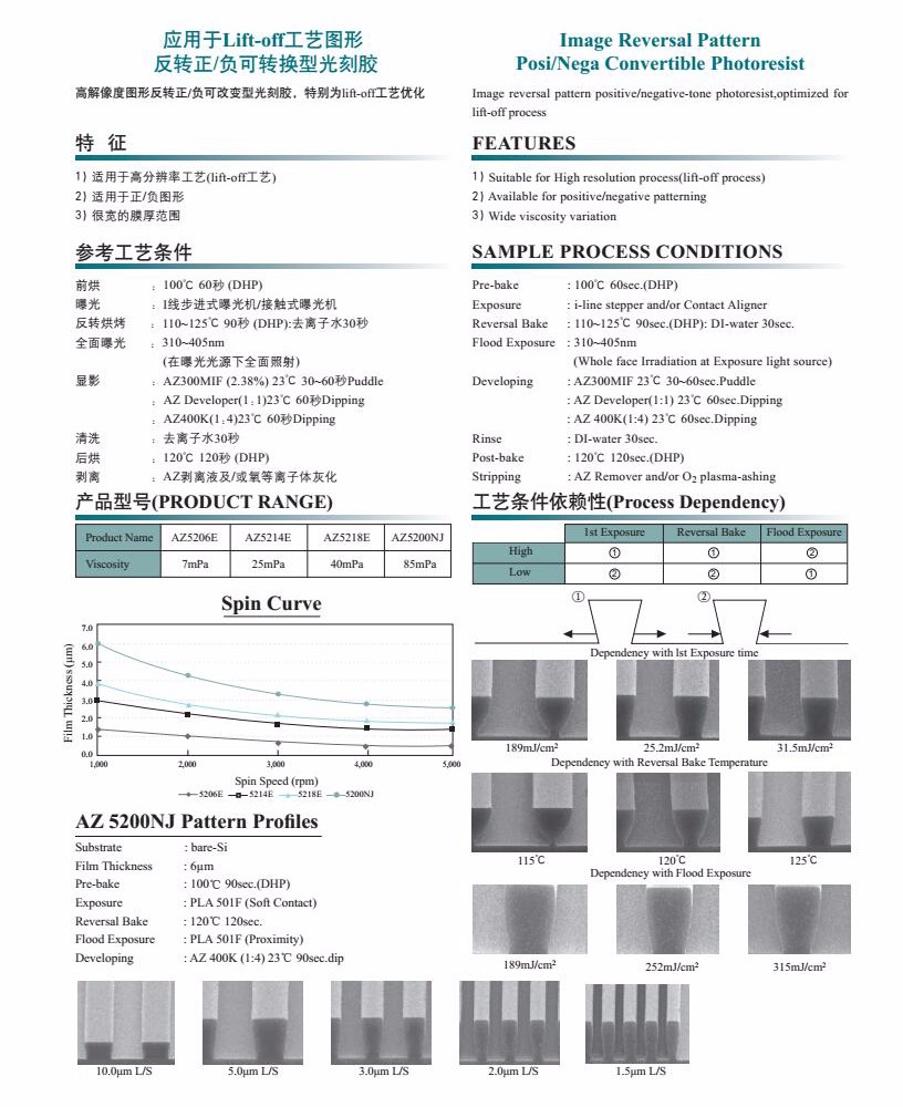AZ 5214E 正/負可改變型光刻膠價格、工藝、參數、優缺點及說明