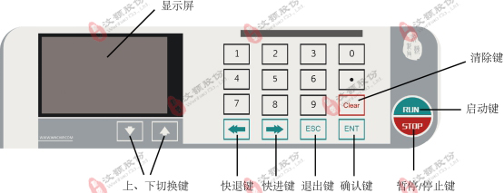 可編程高精度雙通道注射泵