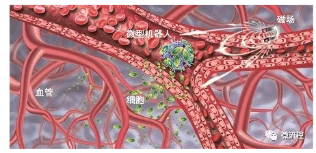 微型機器人