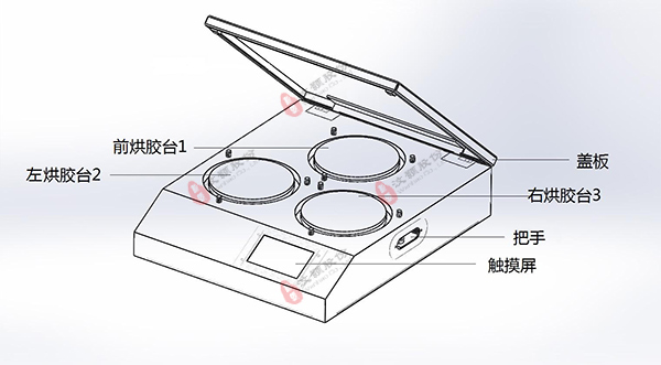 多溫區(qū)烘膠臺(tái)/熱板外觀示意圖