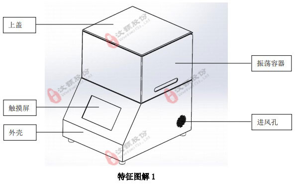 實驗室恒溫水浴搖床功能圖解
