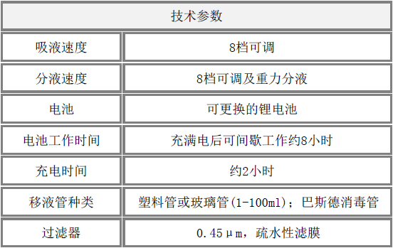 大容量電動(dòng)移液器技術(shù)參數(shù)
